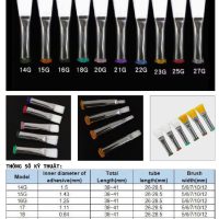 Flat mouth Brush needle – Chổi cồn đầu dẹt